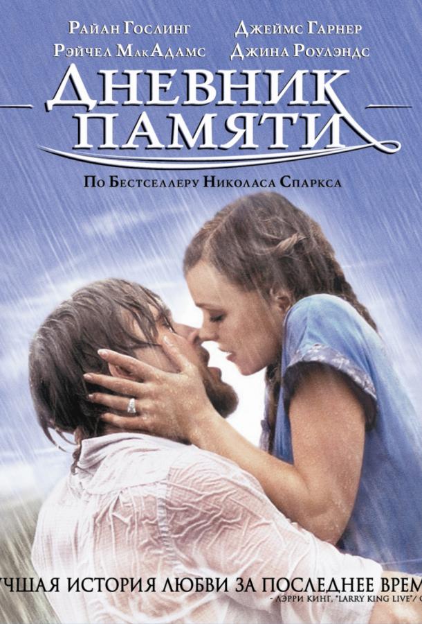 Фильм Дневник памяти (2004) смотреть онлайн